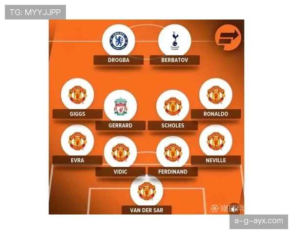 英超豪门新赛季战略布局引关注：崛起与挑战并存